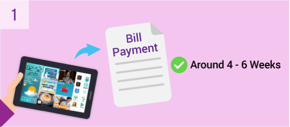 Around four to six weeks after your installation of eye3 Service and full payment of the first bill