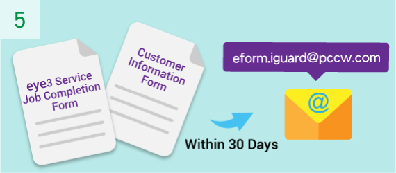Please email the completed Customer Information Form and the eye3 Service Job Completion Form to eform.iguard@pccw.com within 30 days of the eye3 Service installation
