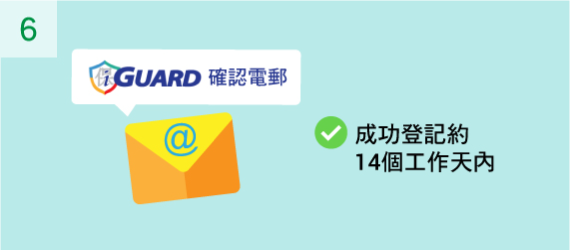 成功登記後，約14個工作天內會收到由i-GUARD發出之確認電郵